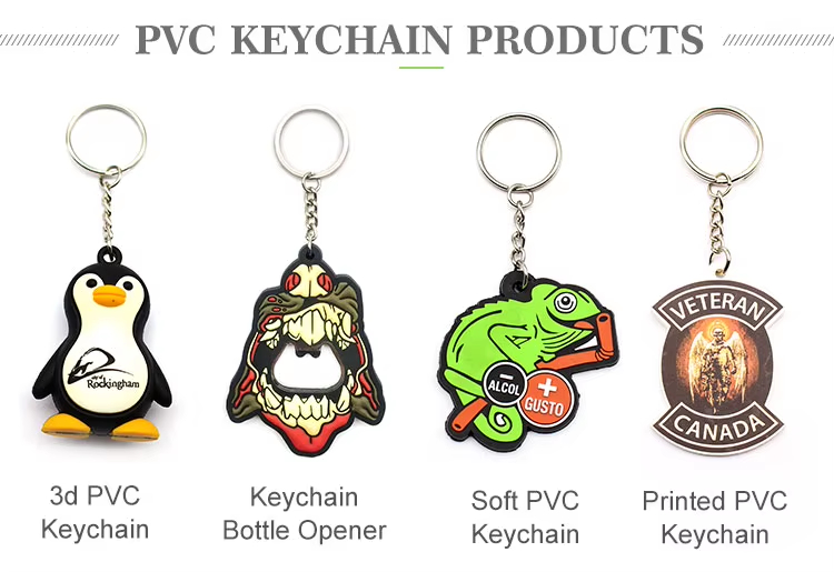Cute Keyring  pvc