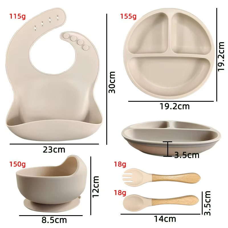 5-Piece Baby Feeding Dinnerware Set