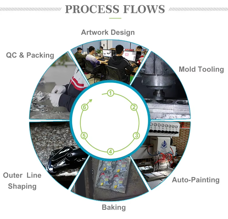 custom key chain process