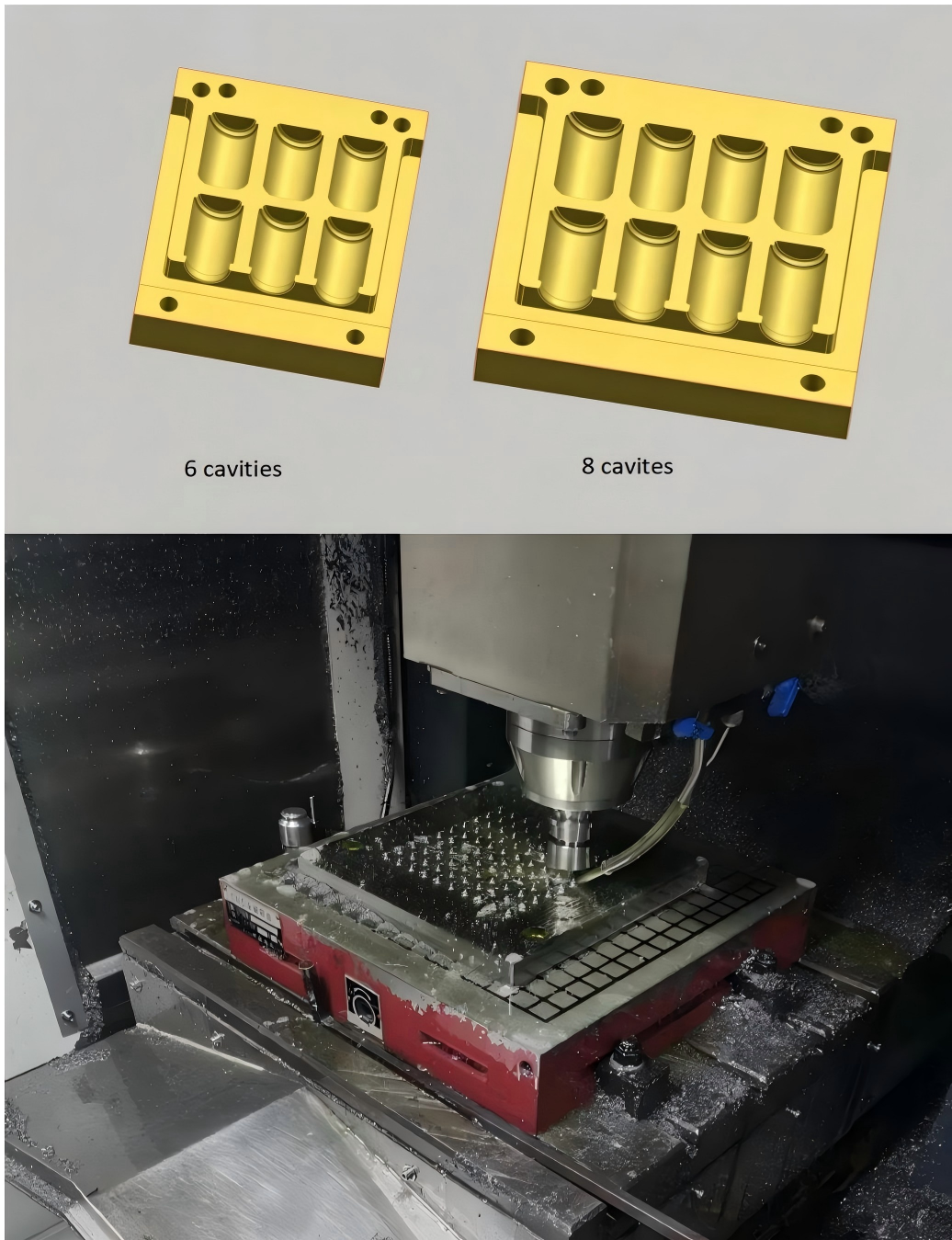 Cavity Count of mold die affect cost