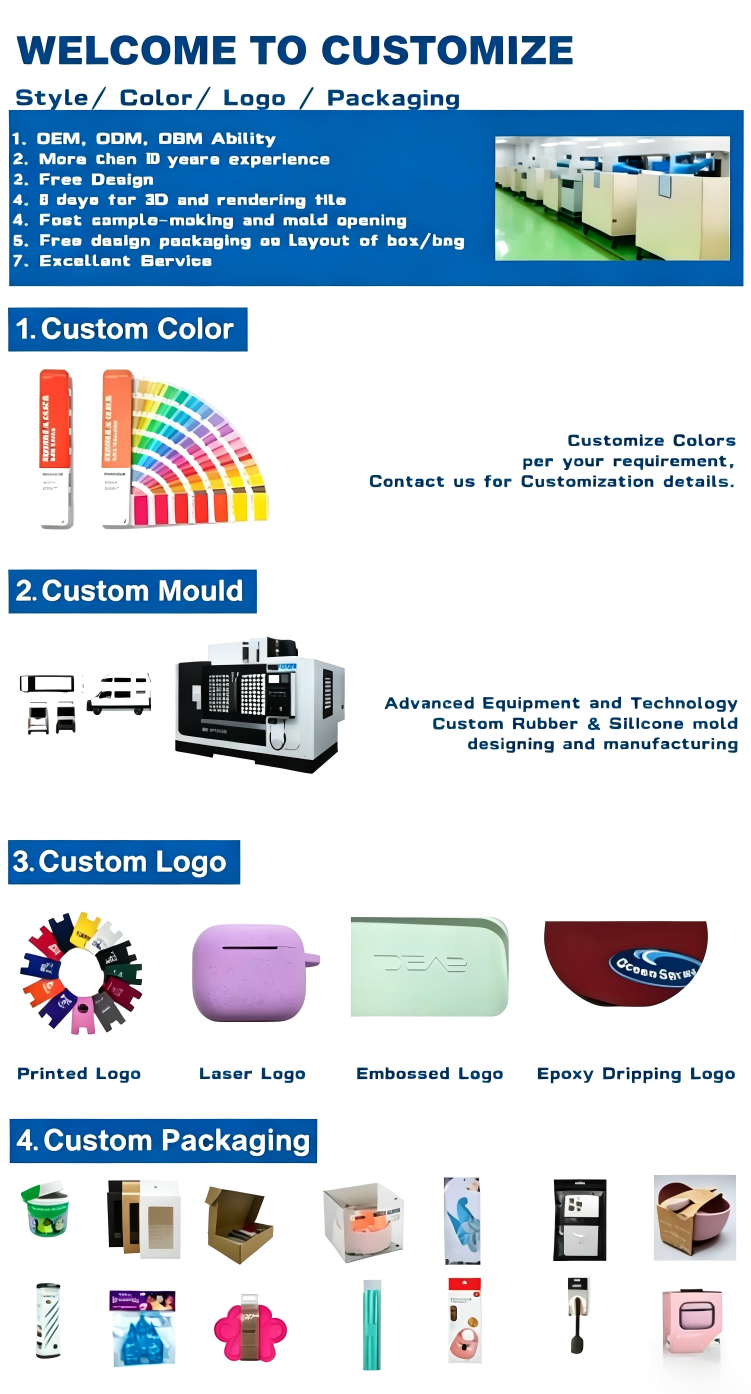 customize service of aimhigher